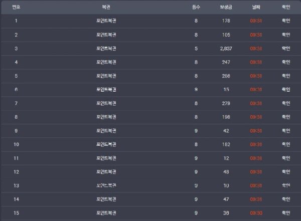 도박 중독인가... 도파민에 절여 진건지....JPG